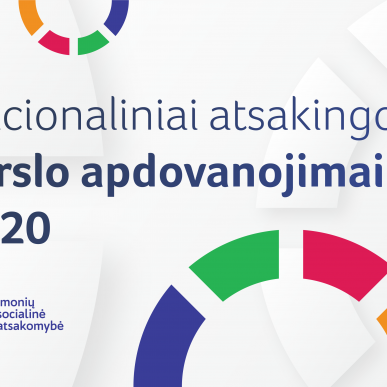 Nacionaliniai atsakingo verslo apdovanojimai 2020